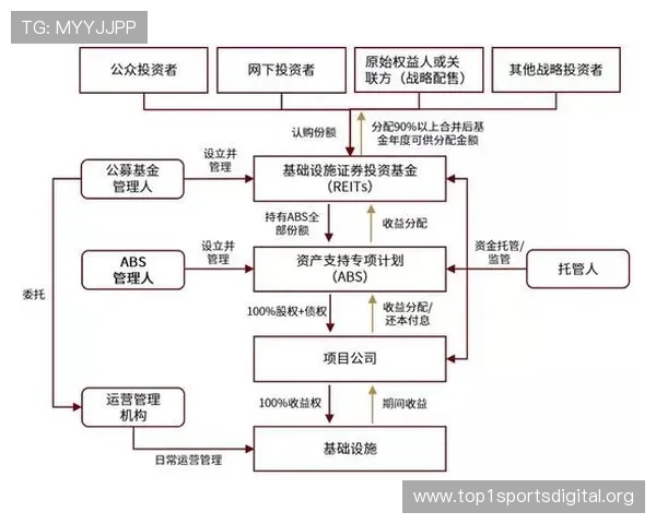 九游会新手入门攻略让新玩家快速熟悉平台操作流程