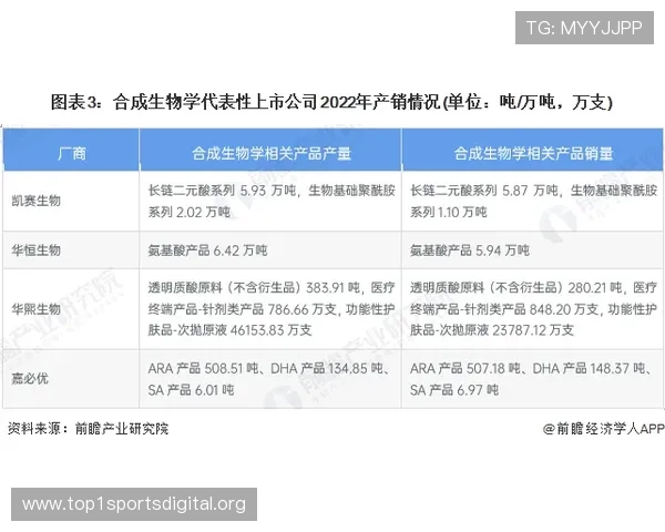 永利体育多元化投注方式介绍满足不同玩家的个性化需求