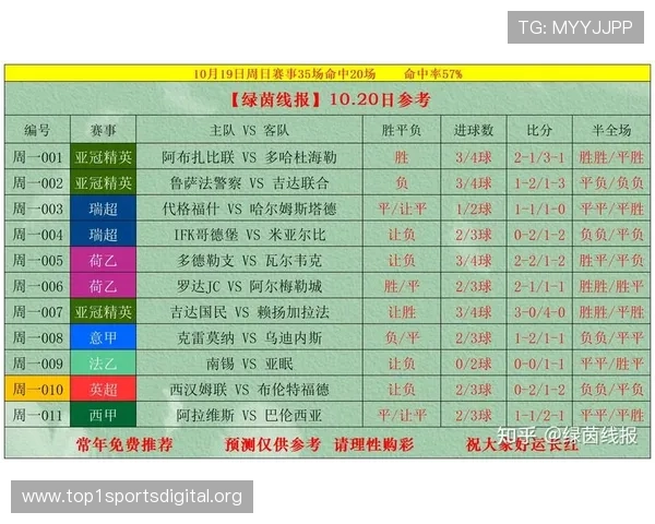 关于u体育平台观看亚冠比赛的详细指南与最新赛事资讯推荐